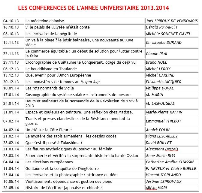 Conferences 2013 2014