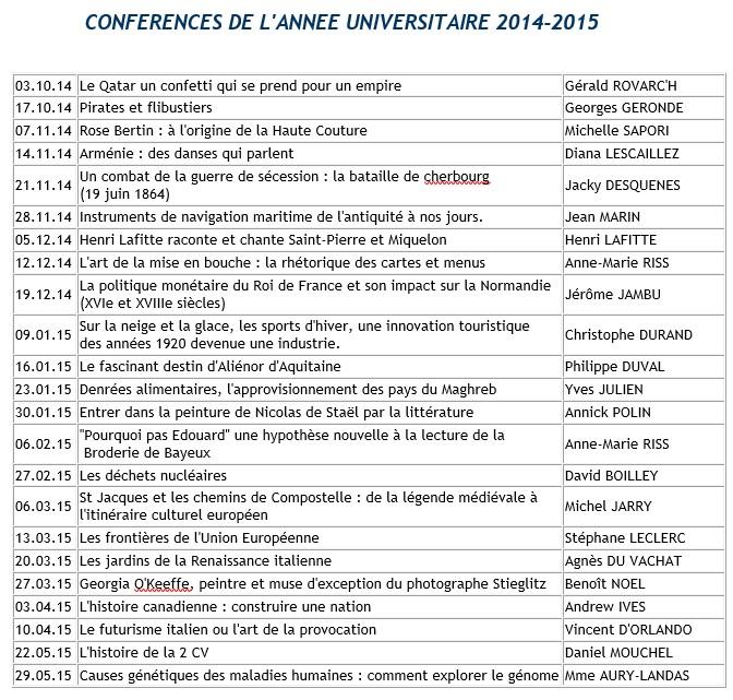 Conferences 2014 2015