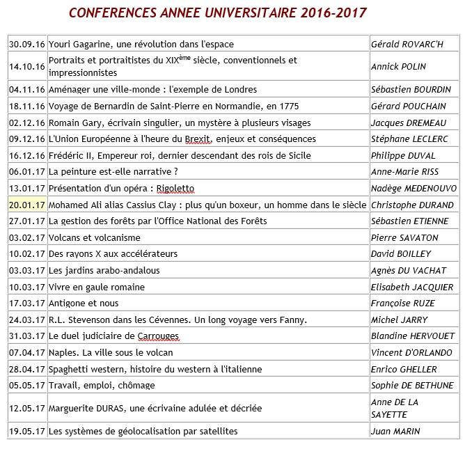 Conferences 2016 2018