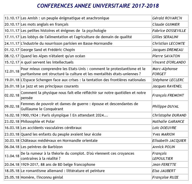 Conferences 2017 2020